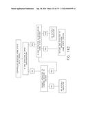 CONTROL SYSTEMS FOR SURGICAL INSTRUMENTS diagram and image