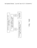 CONTROL SYSTEMS FOR SURGICAL INSTRUMENTS diagram and image