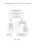 CONTROL SYSTEMS FOR SURGICAL INSTRUMENTS diagram and image