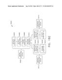 CONTROL SYSTEMS FOR SURGICAL INSTRUMENTS diagram and image