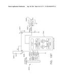 CONTROL SYSTEMS FOR SURGICAL INSTRUMENTS diagram and image