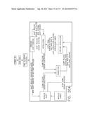 CONTROL SYSTEMS FOR SURGICAL INSTRUMENTS diagram and image