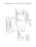 DRIVE TRAIN CONTROL ARRANGEMENTS FOR MODULAR SURGICAL INSTRUMENTS diagram and image