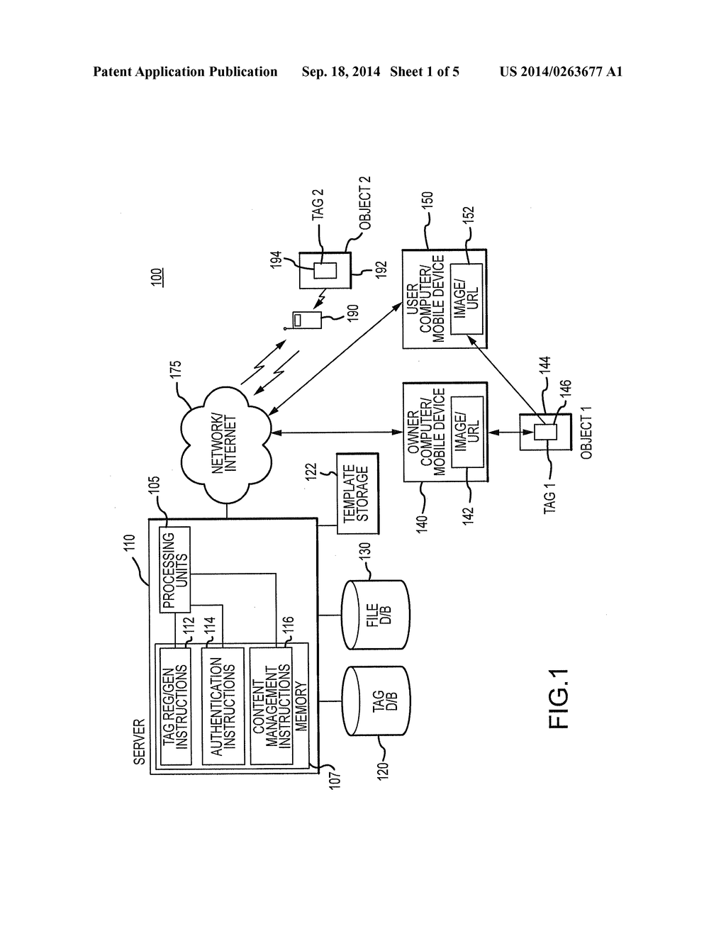 SYSTEMS, METHODS, AND APPARATUSES FOR ASSOCIATING FLEXIBLE INTERNET BASED     INFORMATION WITH PHYSICAL OBJECTS - diagram, schematic, and image 02