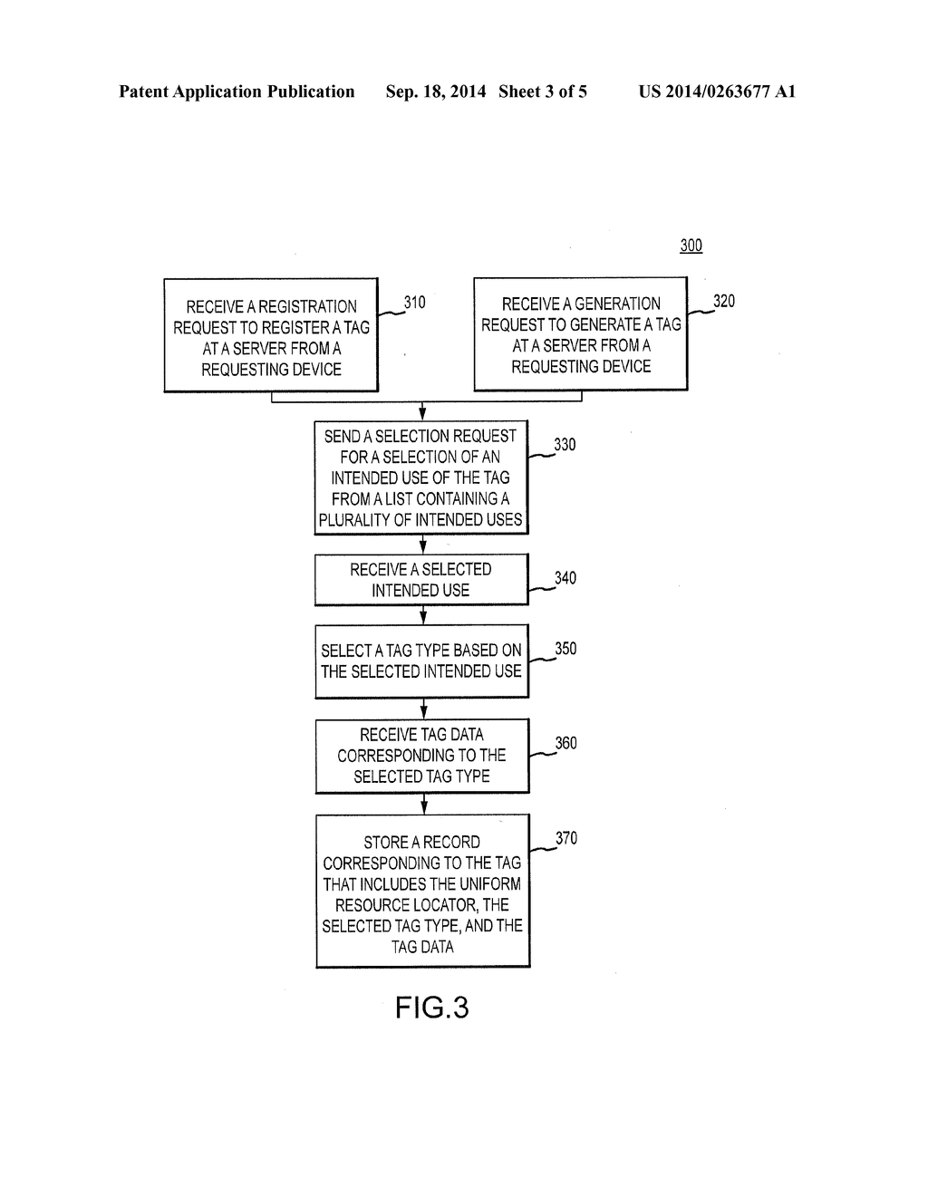 SYSTEMS, METHODS, AND APPARATUSES FOR ASSOCIATING FLEXIBLE INTERNET BASED     INFORMATION WITH PHYSICAL OBJECTS - diagram, schematic, and image 04