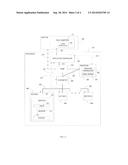 NH3 FAULT AND DISTRIBUTION VARIANCE DETECTION SYSTEM diagram and image