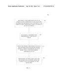 NH3 FAULT AND DISTRIBUTION VARIANCE DETECTION SYSTEM diagram and image