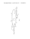 AIRSHIP PITCH TRIM AND DIRECTIONAL CONTROL SYSTEM diagram and image