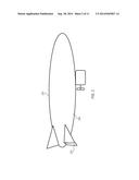 AIRSHIP PITCH TRIM AND DIRECTIONAL CONTROL SYSTEM diagram and image