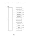 AIRSHIP PITCH TRIM AND DIRECTIONAL CONTROL SYSTEM diagram and image