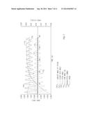 AIRSHIP PITCH TRIM AND DIRECTIONAL CONTROL SYSTEM diagram and image