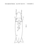 AIRSHIP PITCH TRIM AND DIRECTIONAL CONTROL SYSTEM diagram and image