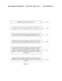 AIRSHIP PITCH TRIM AND DIRECTIONAL CONTROL SYSTEM diagram and image