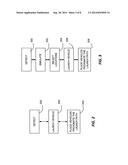 LAUNCH LIGHTNING RISK MITIGATION SYSTEM AND METHOD diagram and image