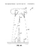 LAUNCH LIGHTNING RISK MITIGATION SYSTEM AND METHOD diagram and image