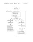 METHODS AND SYSTEM FOR DEICING A SURFACE diagram and image