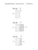 MOLD diagram and image