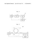 OPTICAL BIOSENSOR AND BIOSENSING SYSTEM diagram and image