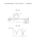 OPTICAL BIOSENSOR AND BIOSENSING SYSTEM diagram and image