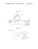 OPTICAL BIOSENSOR AND BIOSENSING SYSTEM diagram and image