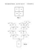 IMAGE SENSOR WITH FLEXIBLE PIXEL SUMMING diagram and image