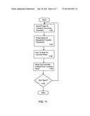 IMAGE SENSOR WITH FLEXIBLE PIXEL SUMMING diagram and image