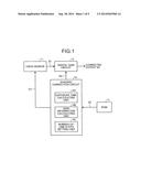 SOLID-STATE IMAGING DEVICE diagram and image