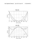 SOLID-STATE IMAGING DEVICE diagram and image