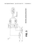 PERFORMING SPATIAL & TEMPORAL IMAGE CONTRAST DETECTION IN PIXEL ARRAY diagram and image