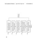 Method for Cleaning an Atmospheric Pressure Chemical Ionization Source diagram and image