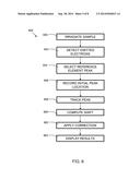 DYNAMIC PEAK TRACKING IN X-RAY PHOTOELECTRON SPECTROSCOPY MEASUREMENT TOOL diagram and image