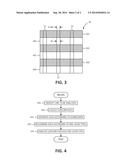 MEASUREMENT OF LINE-EDGE-ROUGHNESS AND LINE-WIDTH-ROUGHNESS ON PRE-LAYERED     STRUCTURES diagram and image