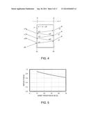 TERAHERTZ WAVE DETECTION DEVICE, CAMERA, IMAGING DEVICE, AND MEASURING     DEVICE diagram and image