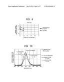 SCINTILLATOR MATERIAL AND RADIATION DETECTOR USING SAME diagram and image