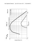 SMALL ANODE GERMANIUM (SAGe) WELL RADIATION DETECTOR SYSTEM AND METHOD diagram and image