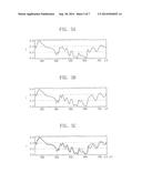 Apparatus and Method for Monitoring Semiconductor Fabrication Processes     Using Polarized Light diagram and image