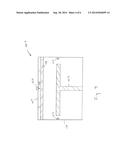 LIGHT IRRADIANCE AND THERMAL MEASUREMENT IN UV AND CVD CHAMBERS diagram and image