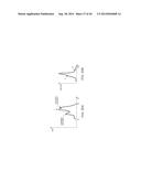 METHOD AND APPARATUS FOR TUNING AN ELECTROSTATIC ION TRAP diagram and image