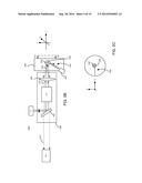 BEAM POSITION CONTROL FOR AN EXTREME ULTRAVIOLET LIGHT SOURCE diagram and image