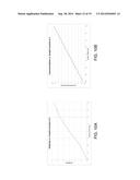 BEAM POSITION CONTROL FOR AN EXTREME ULTRAVIOLET LIGHT SOURCE diagram and image