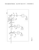 BEAM POSITION CONTROL FOR AN EXTREME ULTRAVIOLET LIGHT SOURCE diagram and image