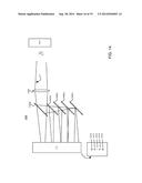 BEAM POSITION CONTROL FOR AN EXTREME ULTRAVIOLET LIGHT SOURCE diagram and image