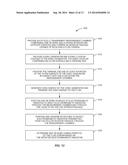 MULTI-AXIS OPTICAL MEASUREMENT OF FLUID STREAMS WITH SONIC CLEANING AND     HOMOGENIZATION diagram and image