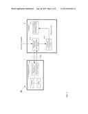 REGULATING VALVE OPENING CONTROLLING SYSTEM diagram and image