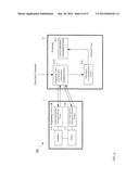 REGULATING VALVE OPENING CONTROLLING SYSTEM diagram and image