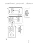 REGULATING VALVE OPENING CONTROLLING SYSTEM diagram and image