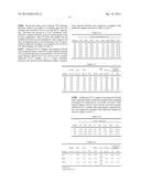 HIGH-STRENGTH GEOPOLYMER COMPOSITE CELLULAR CONCRETE diagram and image