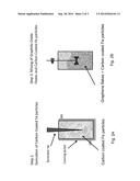 Method for Preparation of Various Carbon Allotropes based Magnetic     Adsorbents with High Magnetization diagram and image