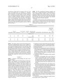 Particulate Sorption Medium Prepared From Partially Decomposed Organic     Matter diagram and image