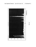 COMPOSITE CATHODE MATERIALS HAVING IMPROVED CYCLE LIFE diagram and image